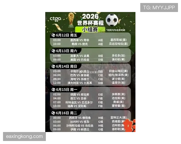2026世界杯小组规则最新详解 2026世界杯小组规则最新详解