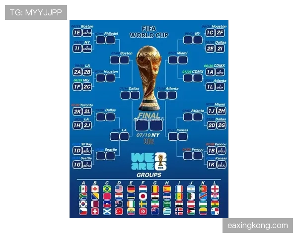 2026世界杯完整版淘汰规则解析
