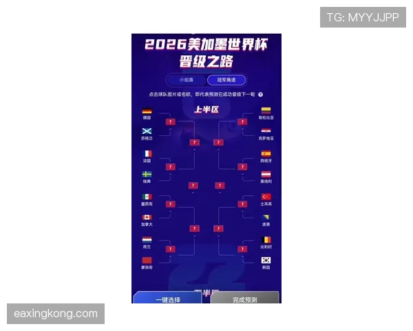 2026世界杯东道主球队历史晋级率统计