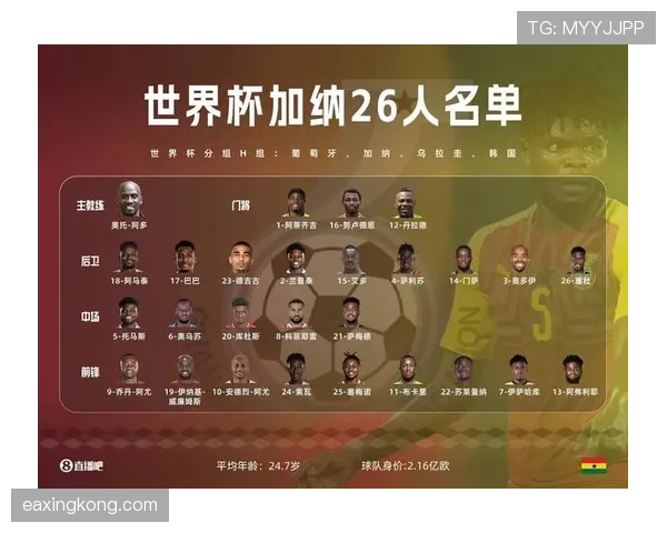 传统强队世界杯阵容厚度决定最终成绩吗