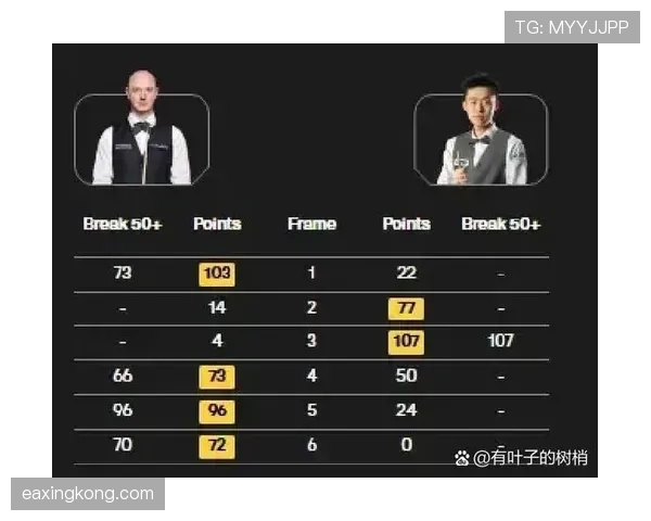 苏格兰队能否成为本组最大黑马